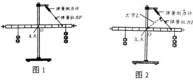 學好簡單機械的關鍵