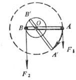 這也是杠桿原理