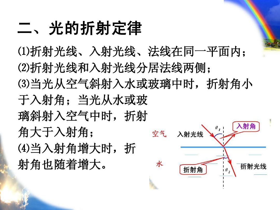 反射和折射有什么區別_折射和反射適用條件_光的反射折射圖片