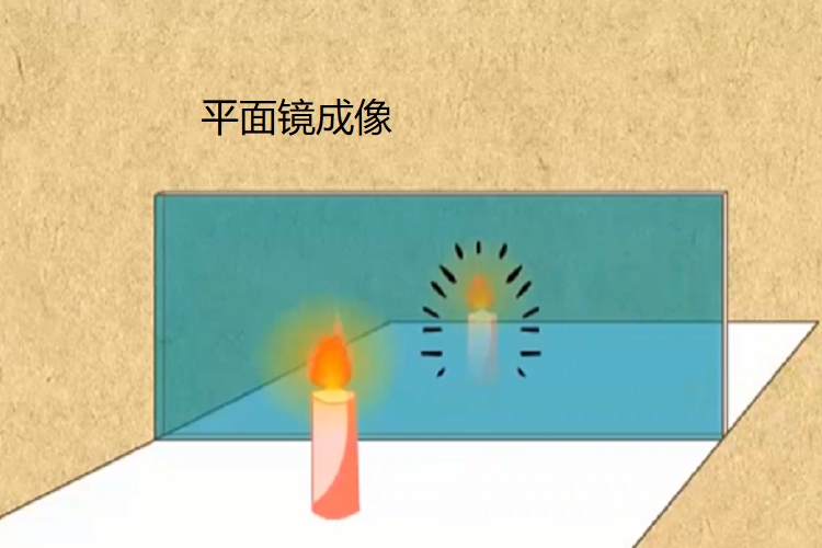 中學(xué)八年級(jí)物理上（第四章）平面鏡成像