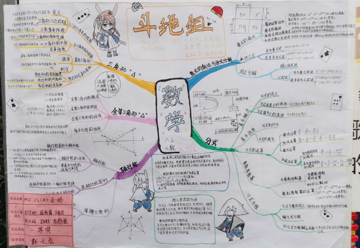 小說結(jié)構(gòu)思維結(jié)構(gòu)導(dǎo)圖_生活中的透鏡思維導(dǎo)圖物理_思維結(jié)構(gòu)導(dǎo)圖