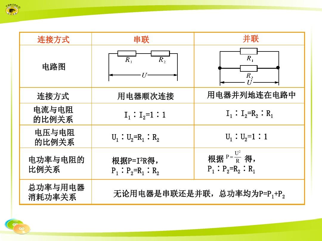 小學(xué)美術(shù)說(shuō)課萬(wàn)能稿5分鐘_電流和電路說(shuō)課稿_小學(xué)英語(yǔ)說(shuō)課逐字稿
