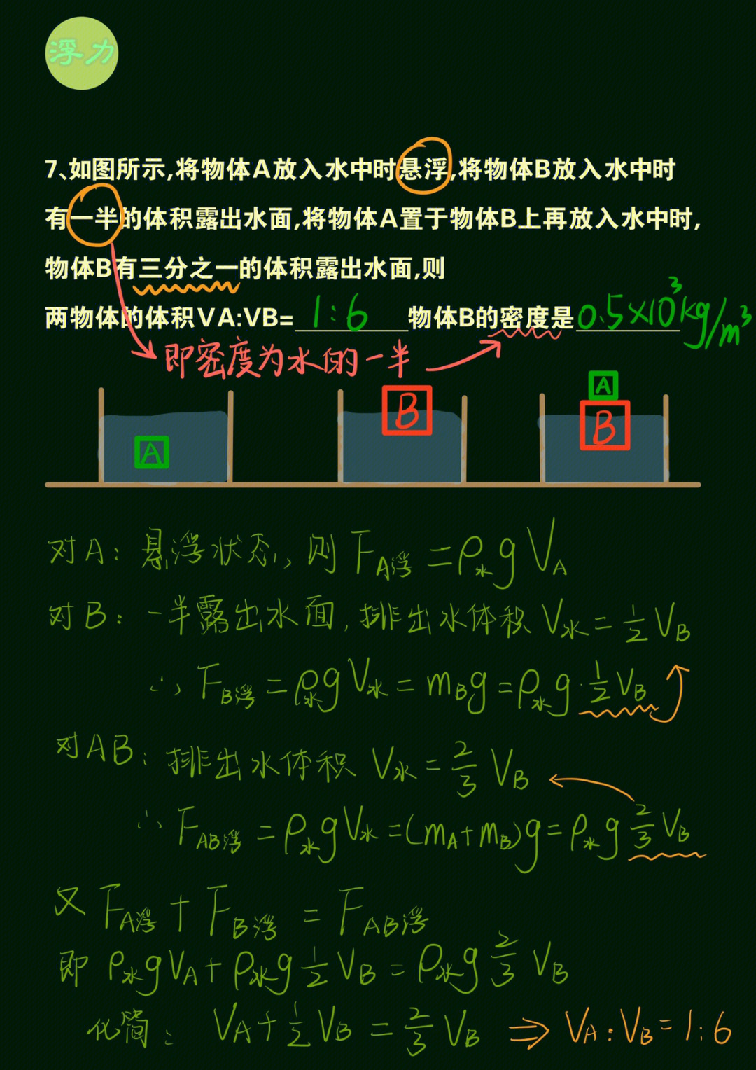 幾個壓強,丁烷是液體_1個大氣壓強是多少mpa_壓路機上的碾子是增大壓強的嗎