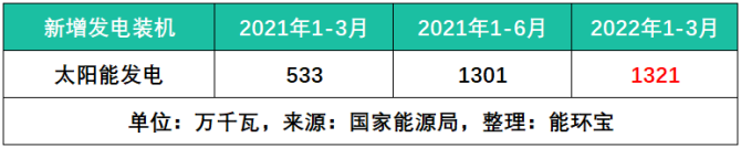 風(fēng)電功率預(yù)測系統(tǒng)考核分析_2019年預(yù)測河南音樂統(tǒng)考分?jǐn)?shù)線_3d預(yù)測福彩3d預(yù)測分析
