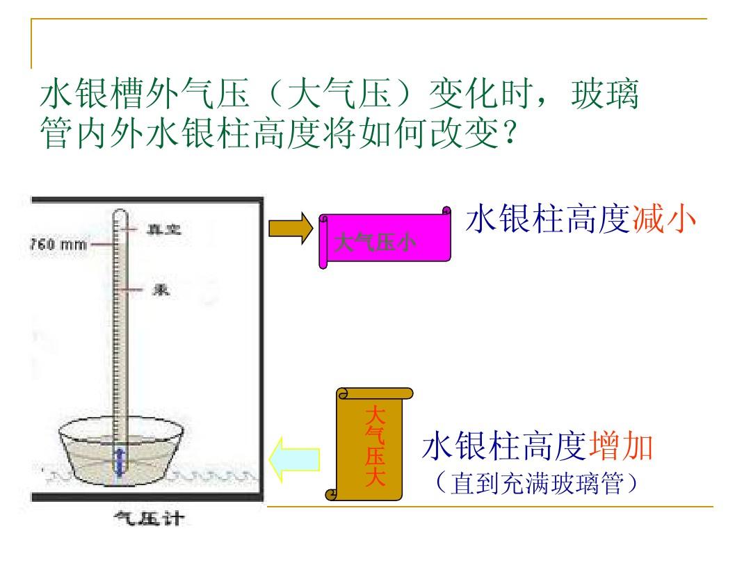 1個大氣壓強是多少mpa_psi與mpa 壓力 壓強_壓強的國際單位是kpa