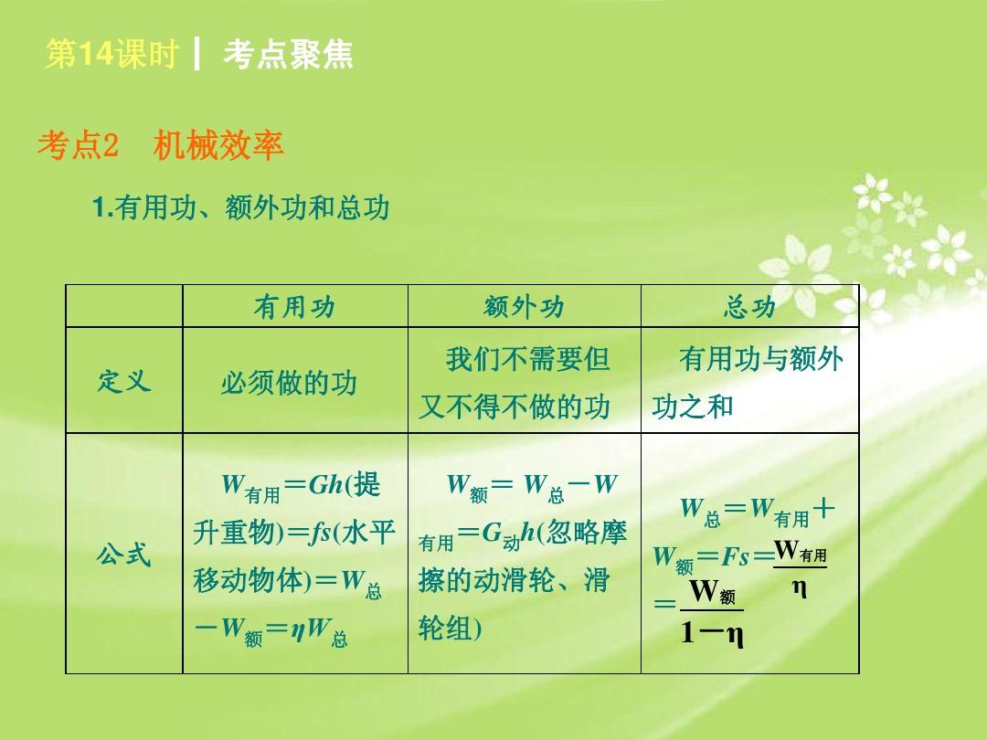 滾動軸承摩擦力矩計算_摩擦力計算公式八年級_摩擦力矩計算