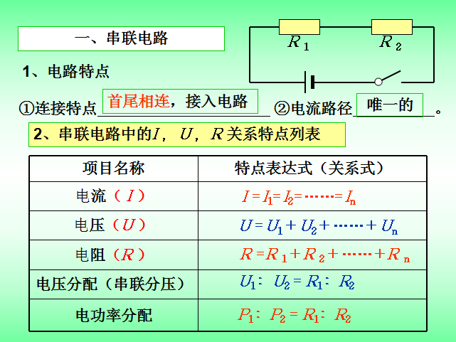 電阻的串聯(lián),并聯(lián)_串聯(lián)和并聯(lián)電阻的關(guān)系課件_電阻并聯(lián)串聯(lián)