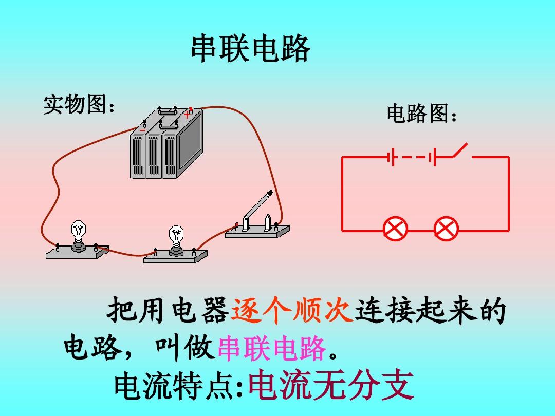 焦耳定律串聯(lián)并聯(lián)規(guī)律_串聯(lián)并聯(lián)電抗器的作用_怎么看反饋是串聯(lián)還是并聯(lián)