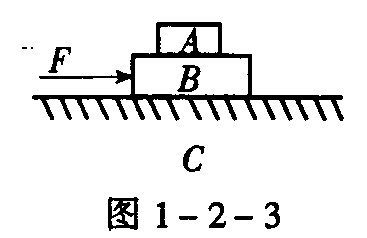 八年級物理經典例題_物理摩擦力經典例題及詳解_2017高中物理經典例題