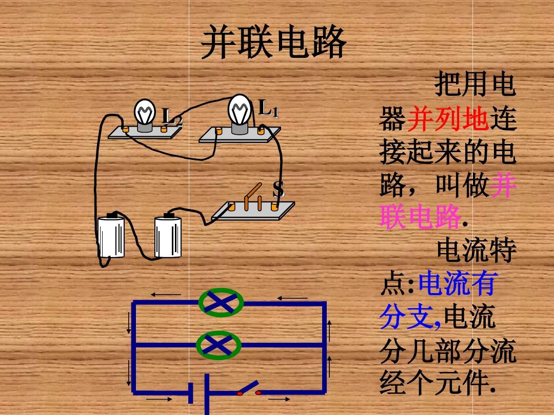 電阻的串聯(lián)與并聯(lián)教案_串聯(lián)和并聯(lián)電阻的關系課件_電阻 并聯(lián) 串聯(lián)