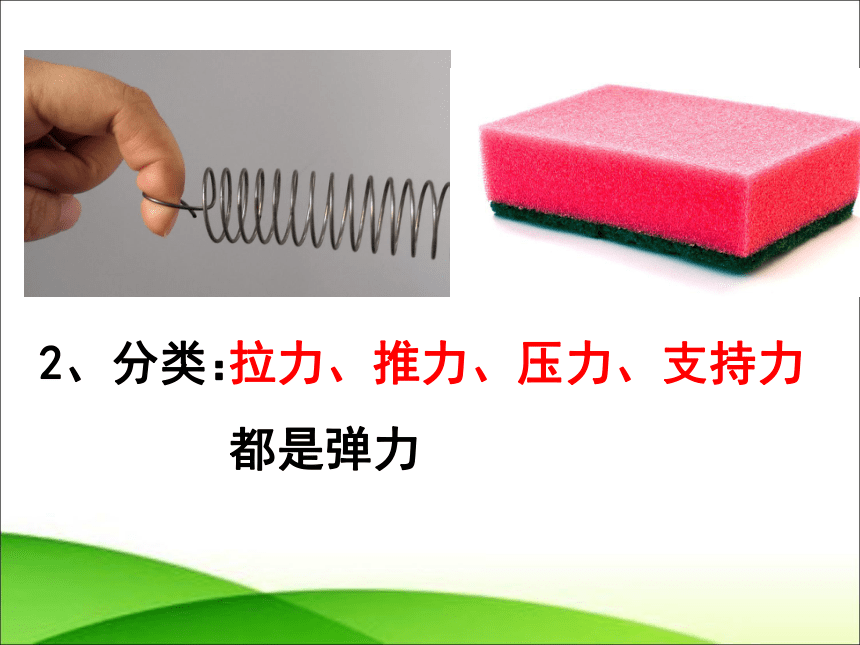 彈簧對手彈力示意圖_彈力繩蹦床和彈簧蹦床_模具彈簧彈力計算公式