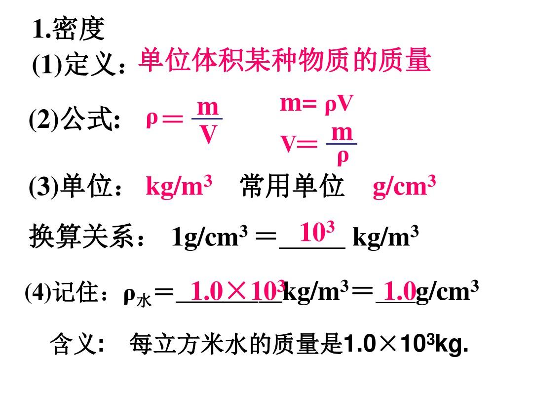 織物密度單位表示_水的密度表示的意義_密度表示符號(hào)