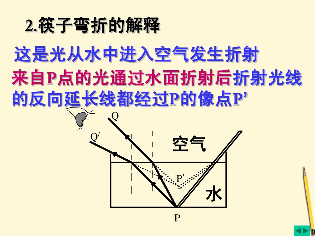 黎曼猜想 abc猜想_光折射的原因猜想_數學十大猜想哥德巴赫猜想
