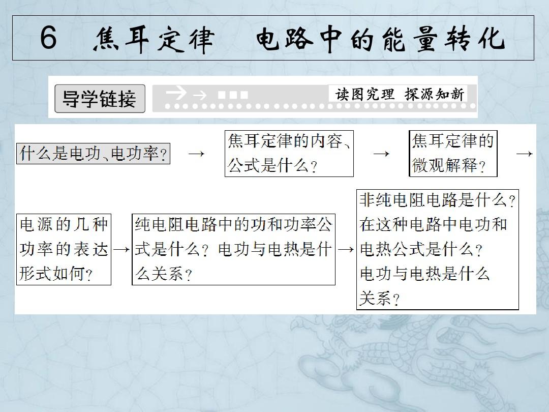 焦耳 定義公式_焦耳定律的變形公式_初二上,下冊(cè)物理所有符號(hào),公式單位及變形公式