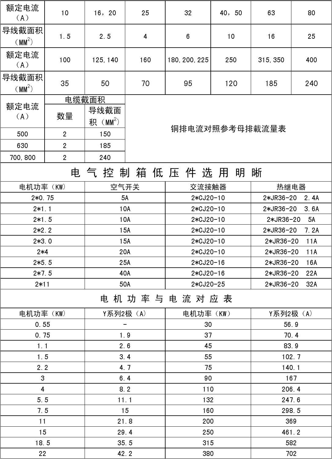 電功電功率復習教案_壓強浮力功和功率測試題及答案_功放的功率是否等于電源的功功率