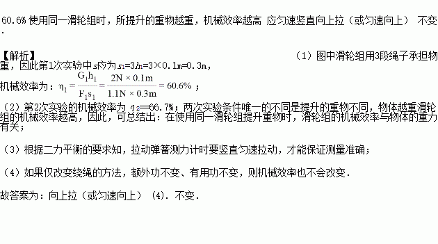 教學的重點、難點_機械制造工藝基礎(chǔ)教學視頻_機械效率教學視頻難點
