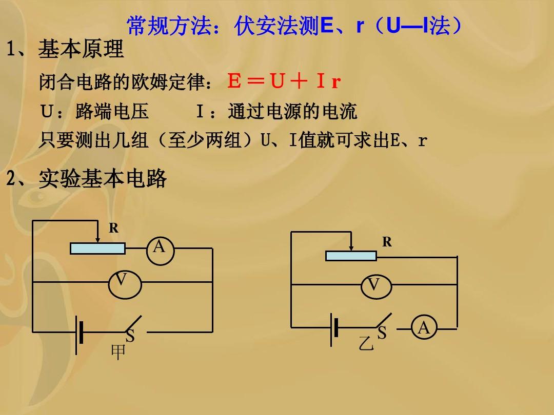 電阻應(yīng)變計(jì)測量_靜電線電阻怎么測量_電阻的測量教學(xué)設(shè)計(jì)