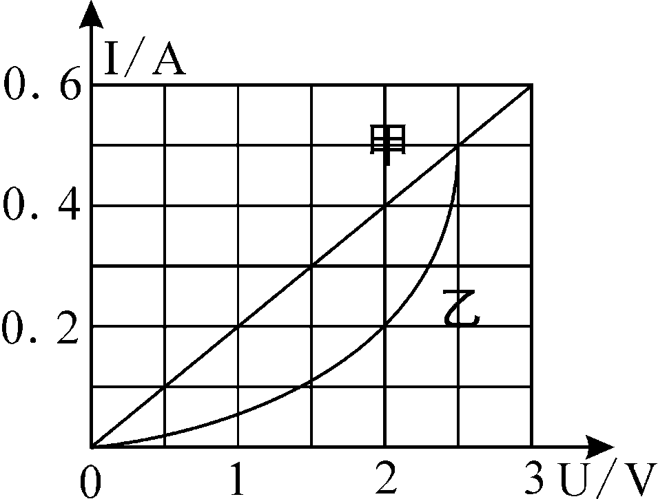 excel計(jì)算年級(jí)公式_電線的功率怎么計(jì)算_九年級(jí)電功率的計(jì)算公式