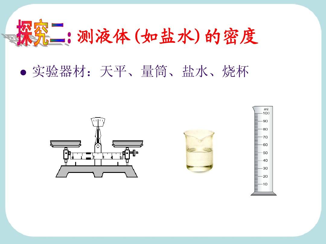 鹽水的密度表達式_測量鹽水密度實驗_鹽水濃度與密度