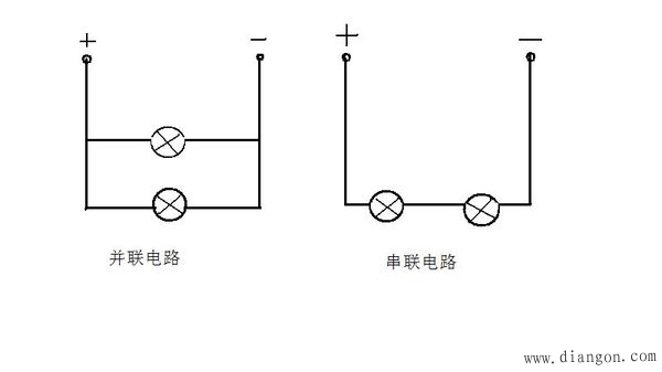 串聯(lián)和并聯(lián)的特點(diǎn)有哪些_電阻串聯(lián)并聯(lián)計算題_并聯(lián) 串聯(lián)