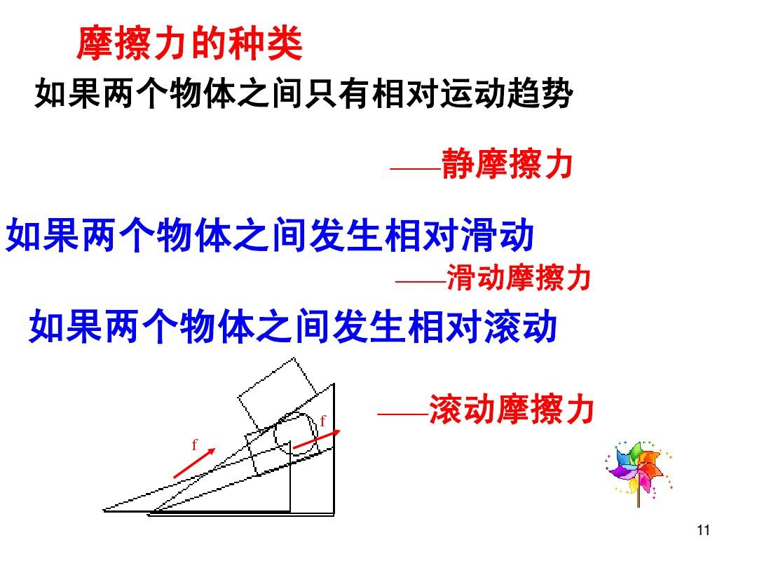 摩擦力公式是什么_ktv里摩擦摩擦是什么歌_初中物理有關摩擦力學公式大全