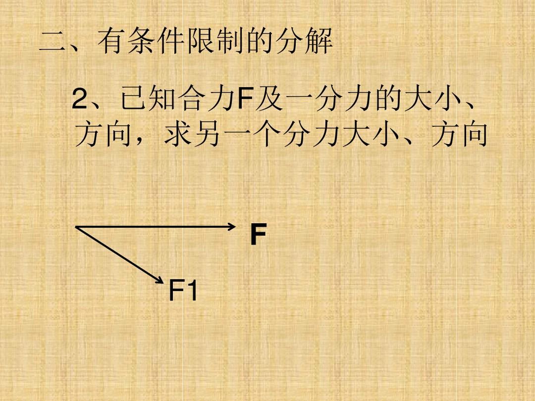 物體受風力計算公式_有彈性的物體就有彈力_物體所受彈力的示意圖