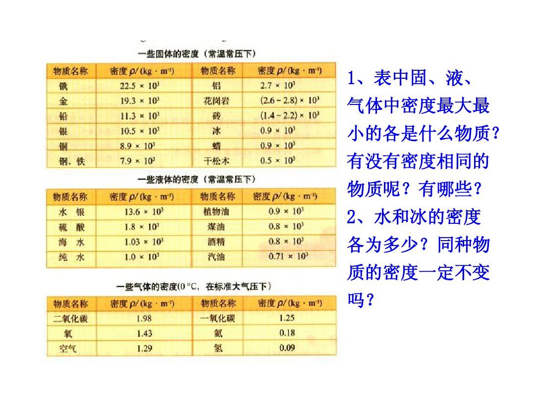 實驗現(xiàn)象和實驗結(jié)論_高錳酸鉀制取氧氣實驗現(xiàn)象_有趣的光現(xiàn)象小實驗