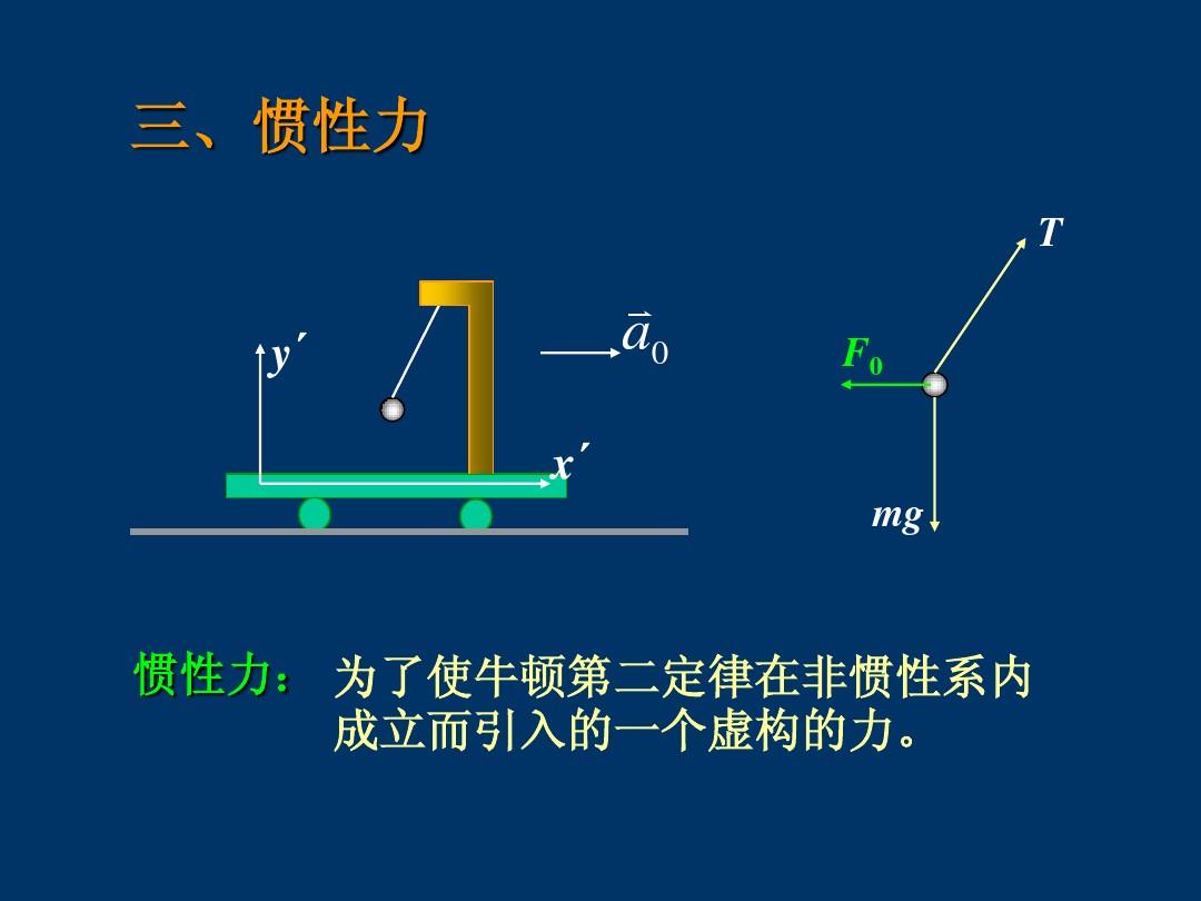 物理牛頓第一定律知識(shí)點(diǎn)_高中物理牛頓第一定律ppt_高中物理必修一牛頓第二定律教案