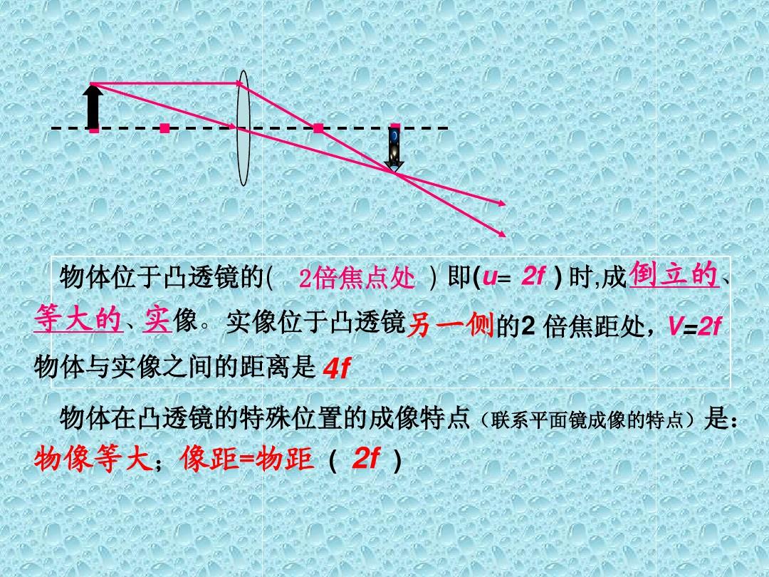 物理透鏡成像規律_凸透鏡成像的規律教學反思_透鏡成像規律公式