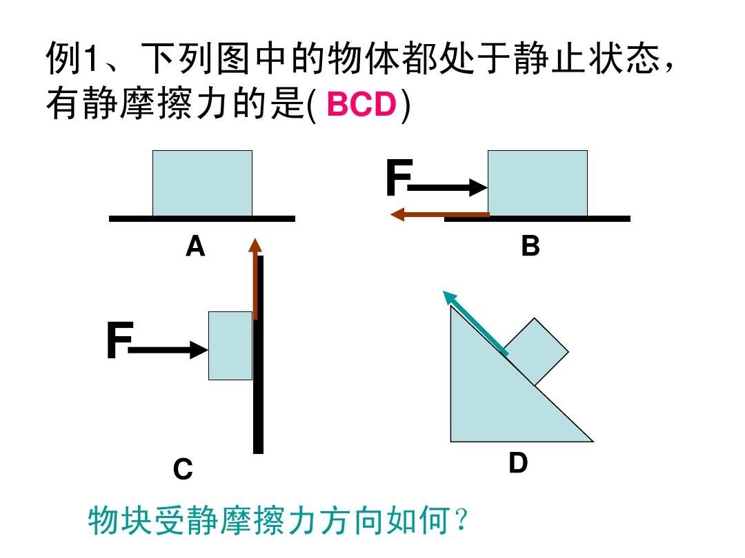 摩擦速度公式_初中物理有關(guān)摩擦力學(xué)公式大全_摩擦力大小計(jì)算公式