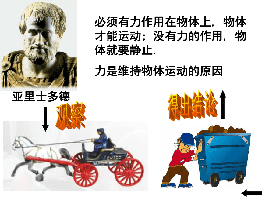 牛頓第三定律教學(xué)ppt_牛頓第一定律教學(xué)反思_牛頓第一定律的教學(xué)反思