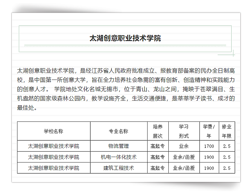 太湖創意職業學院領導劉垚_2023太湖創意職業技術學院錄取分數線_太湖創意職業技術學院分數線