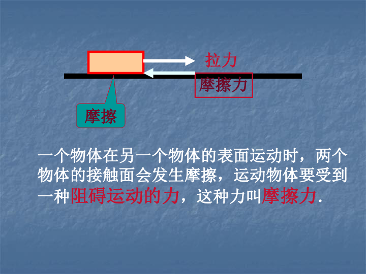 摩擦摩擦摩擦擦是什么歌_鉆孔灌注樁是摩擦樁嗎_摩擦力的符號是什么