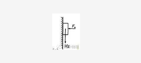 預應力管樁是摩擦樁嗎_歌曲摩擦摩擦是魔鬼_摩擦力的符號是什么