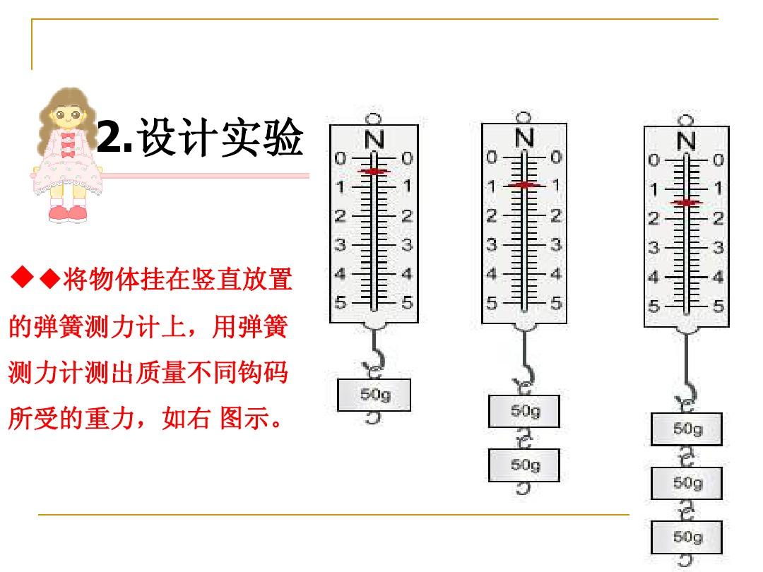 評(píng)課 初中物理力_初中物理彈力包括哪些力_初中物理 力