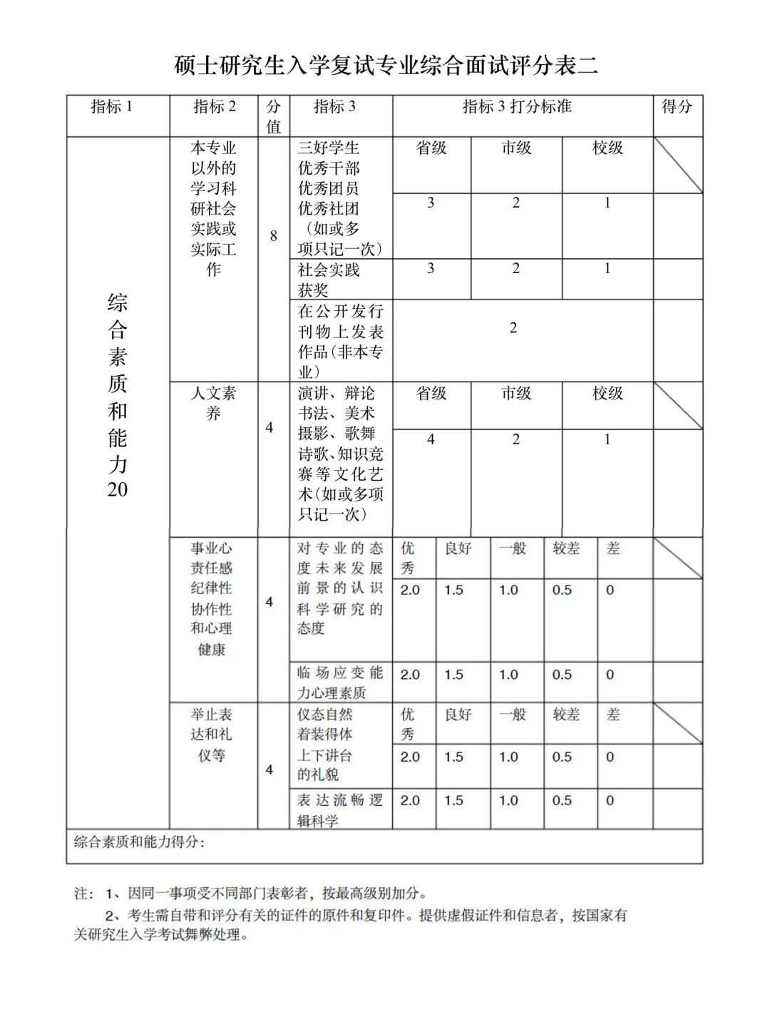 2012年中國傳媒大學大學在陜西文科錄取分數線_2023太原科技大學錄取分數線_太原大學2018錄取分數線