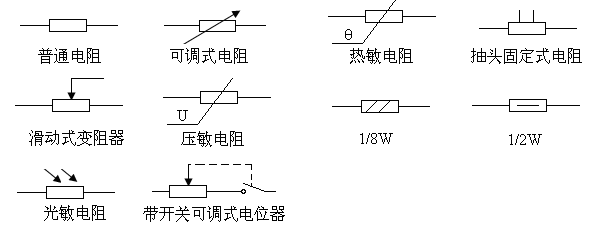 大眾暖風機電阻原理_電阻的作用和工作原理_電阻式傳感器工作原理圖