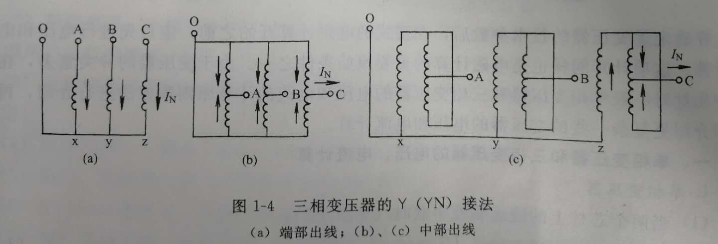 電路板電流過大的原因電感_電感與電流關系_電感電壓與電流公式