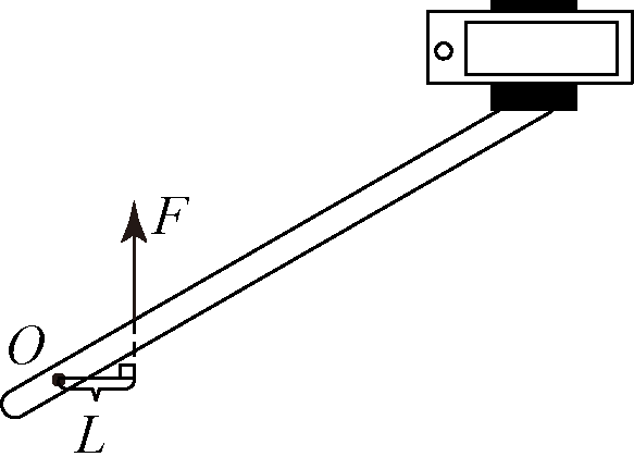 阿基米德原理實(shí)驗(yàn)現(xiàn)象_阿基米德原理的故事_阿基米德原理實(shí)驗(yàn)報(bào)告單