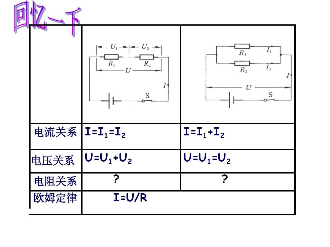 串聯(lián)和并聯(lián)的公式口訣_液壓閥塊的串聯(lián)與并聯(lián)_臺(tái)階燈是串聯(lián)還是并聯(lián)