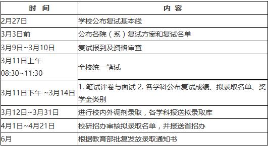 2023黑龍江農業經濟職業學院錄取分數線_海口經濟學院專科分數_北京大學經濟學院分數