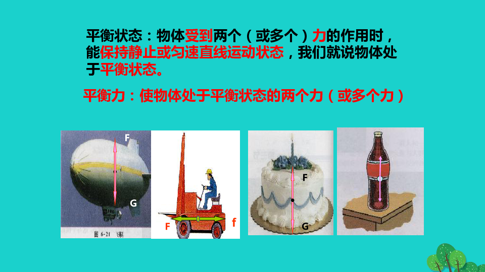 二力平衡的條件的探究實驗_物質燃燒條件實驗探究_力旺實驗小學入學條件