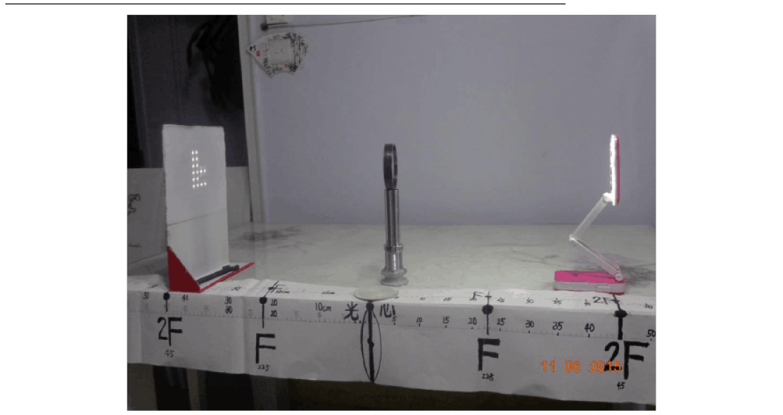 探究凸透鏡成像規律實驗步驟_探究凸透鏡成像規律實驗中_實驗探究凸透鏡成像的規律
