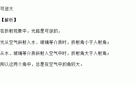 紅光到紫光的波長_棱鏡折射白光圖_紫紅光折射光路圖