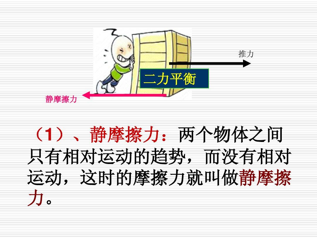兩力平衡_二力平衡的知識點總結(jié)_庫侖力平衡