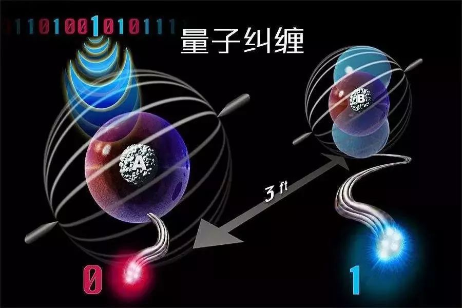 中國量子計算研究獲突破 成功研發(fā)半導體量子芯片_中國量子計算_中國量子物理學家