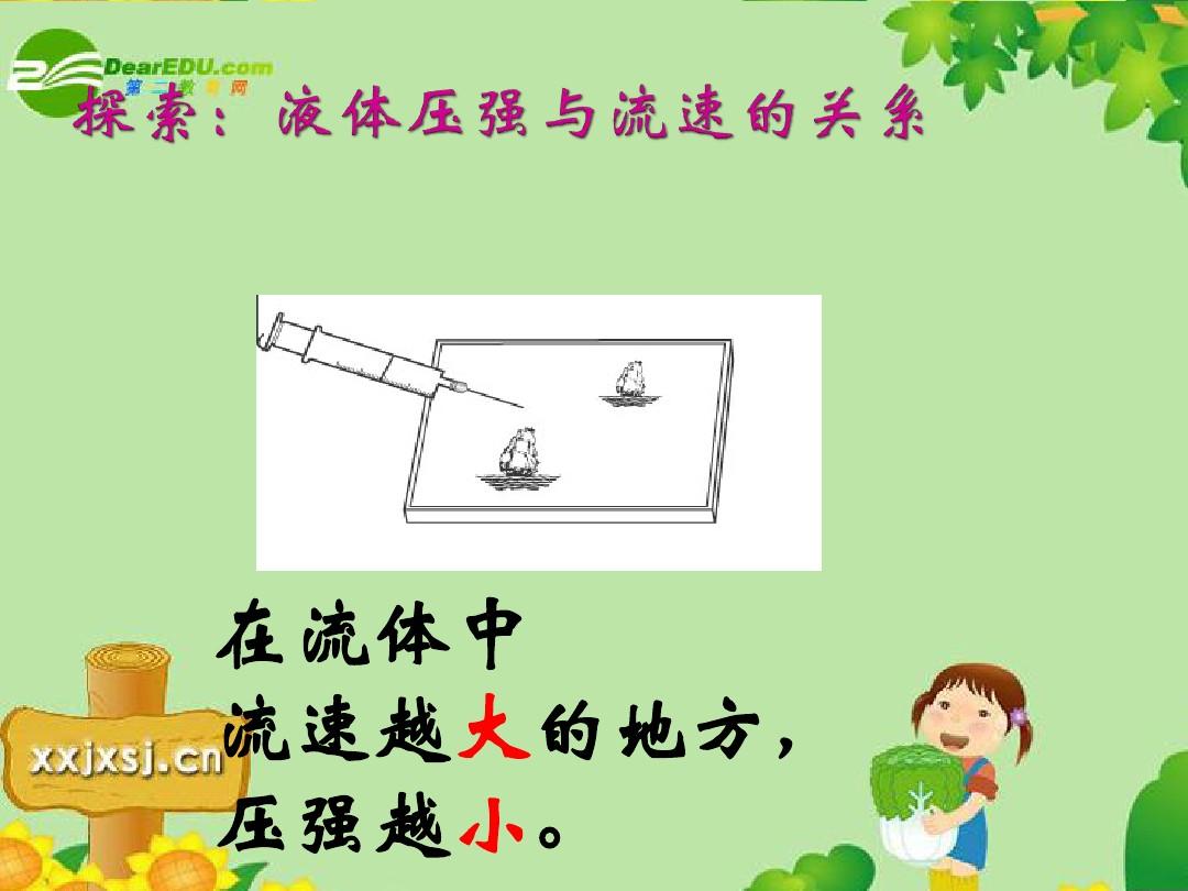 壓強公式換算_壓強公式轉換_大氣壓強表達公式