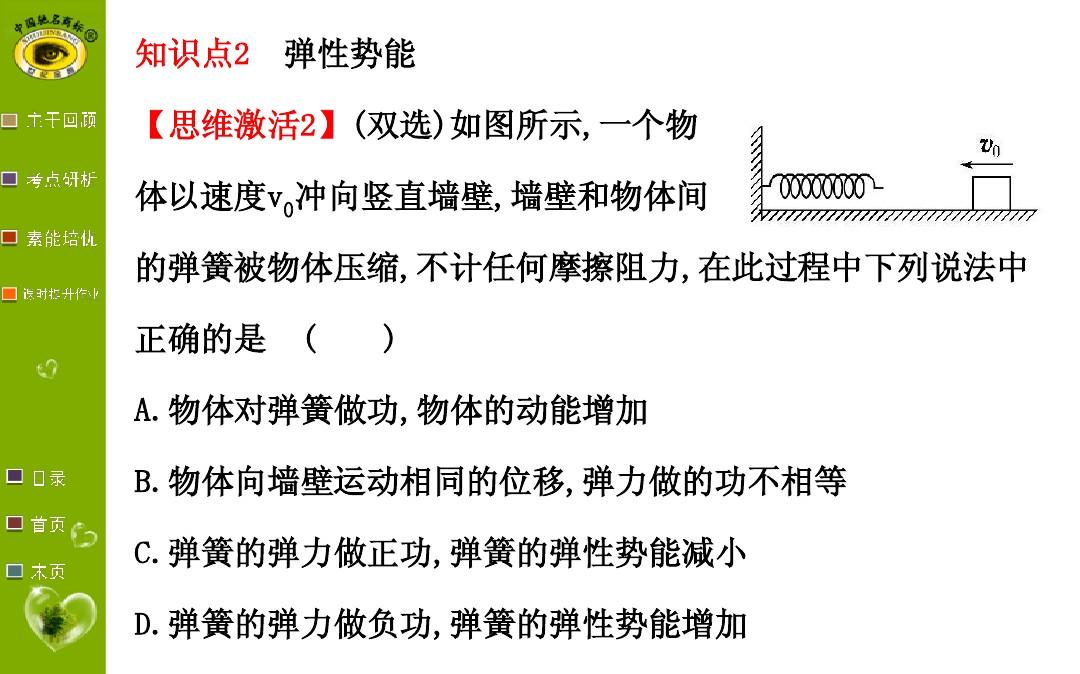 人教版高中物理彈力教案_彈力的知識(shí)點(diǎn)高中_高中物理彈力說(shuō)課稿