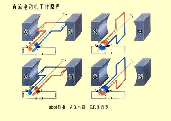 電功率題型訓練專題_龍門專題·現(xiàn)代文閱讀題型與技巧1初中語文_2014天津中考語文專題訓練古詩