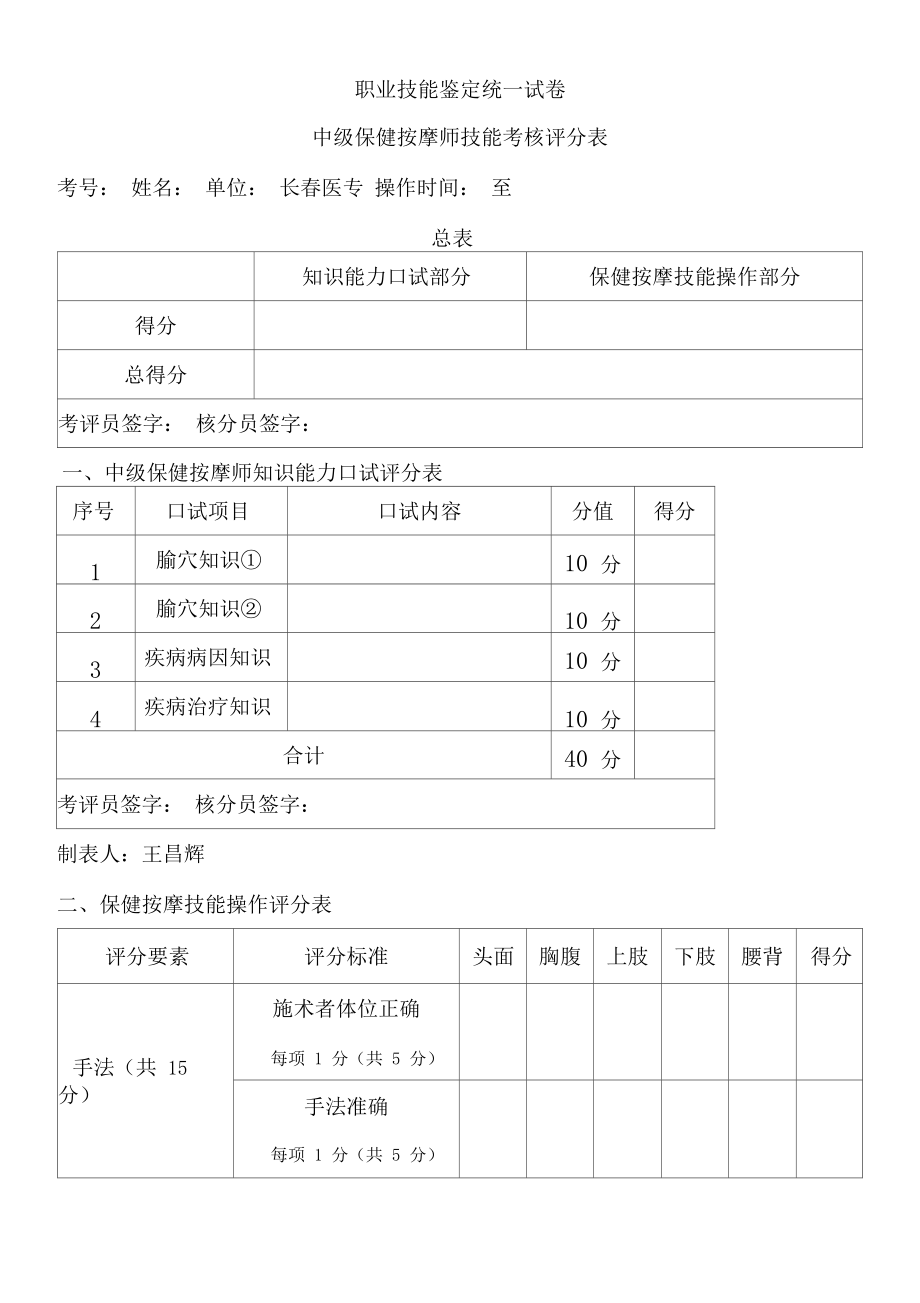 2015公衛醫師證網上報名資格_福州市考人力資源證需什么資格_按摩師資格證